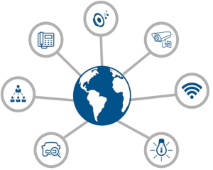 Globe with surrounding icons representing smart home, security, network, lighting, and communication technologies.